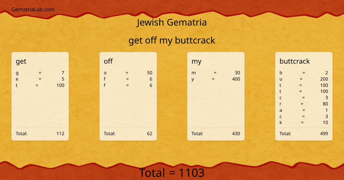 get off my buttcrack in jewish Gematria